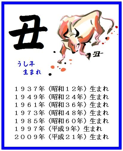 1997 丑年|丑年生まれの特徴（2021、2009、1997、1985、1973、1961年生。